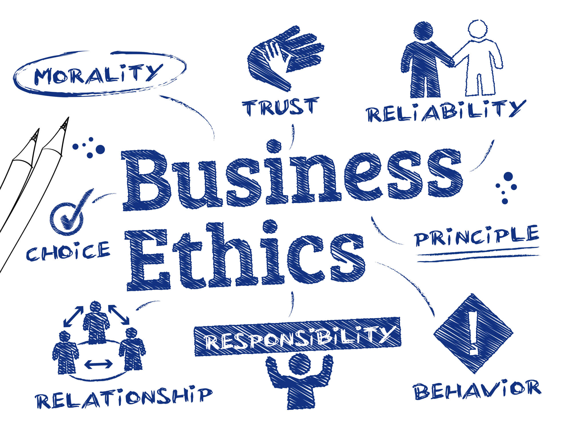 The Importance of Business Ethics